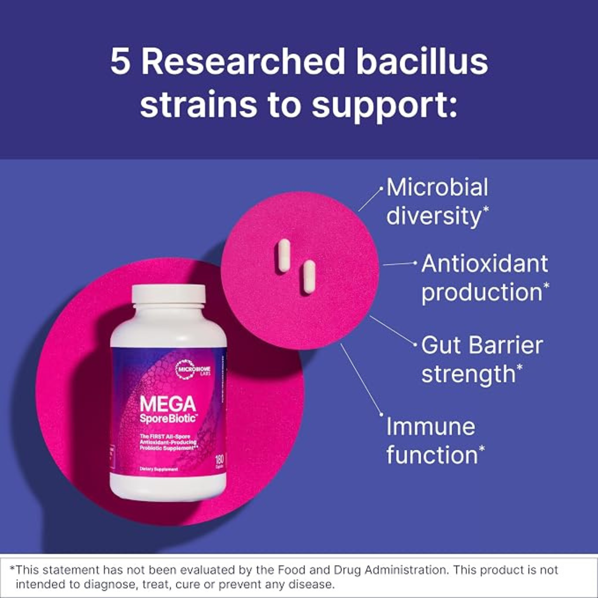 Microbiome Labs MegaSporeBiotic All-Spore Probiotic 60 Capsules