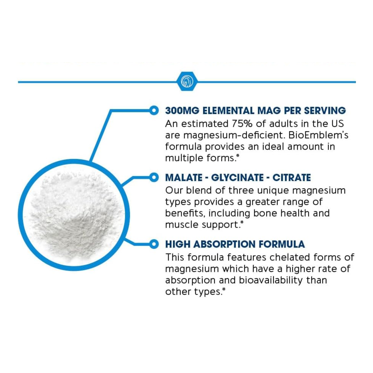 BioEmblem Triple Complex Magnesium