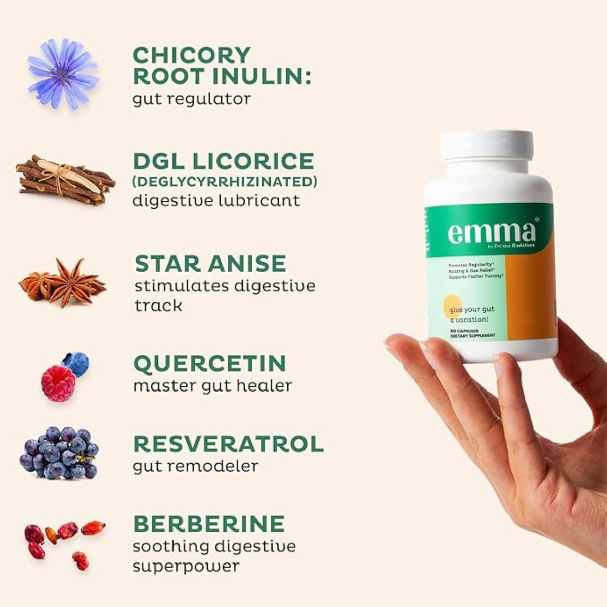 Emma Daily Digestive by Enclave BioActives