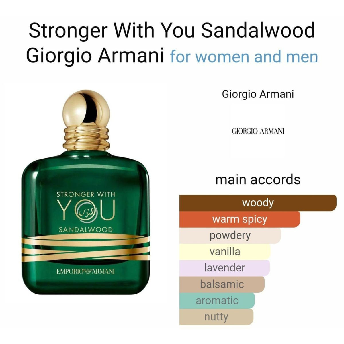 Emporio Armani Stronger With You Sandalwood Exclusive Edition Eau de Parfum 100ml 3.3 fl oz