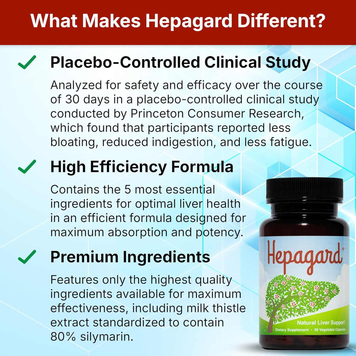Hepagard Natural Liver Support Dietary Supplement 30 Vegetable Capsules