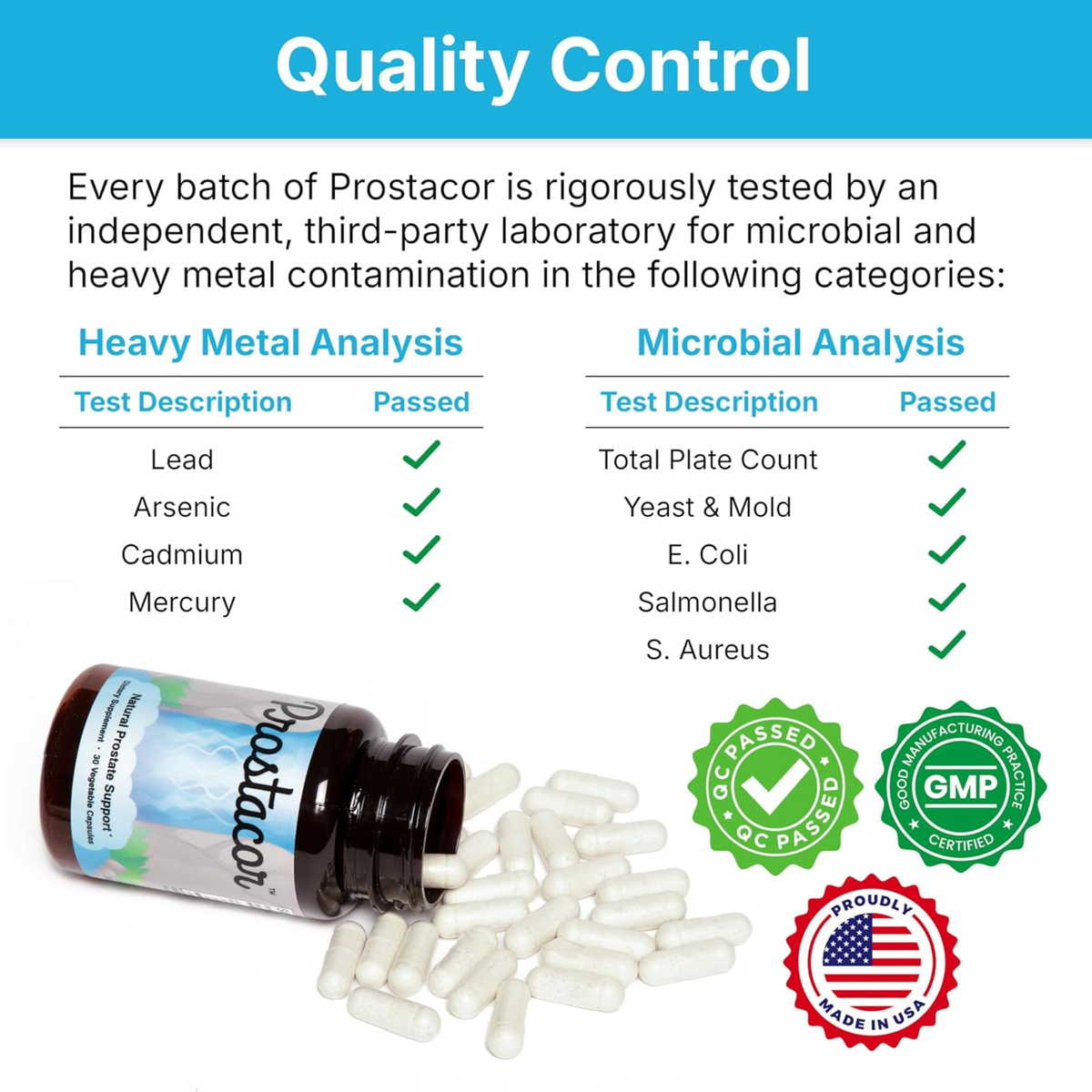 Prostacor Natural Prostate Support Dietary Supplement 30 Vegetable Capsules for Men